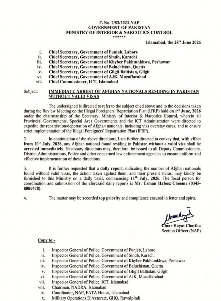 Afghan Nationals Facing Deportation in Pakistan (2026): Know Your Legal Rights Before the 10 July IFRP Deadline